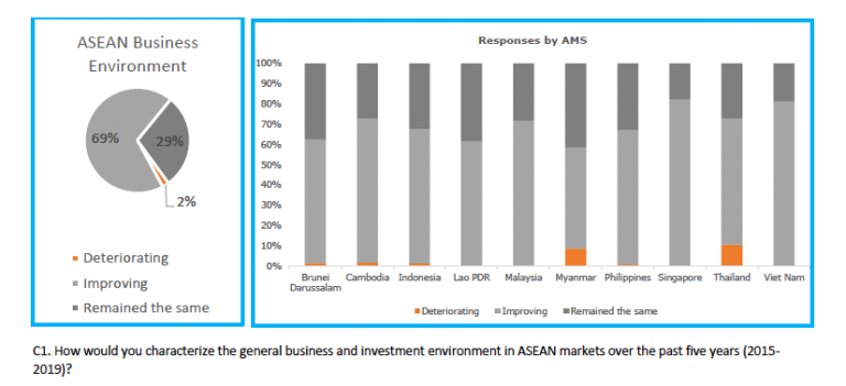 Infographics-768x351.png